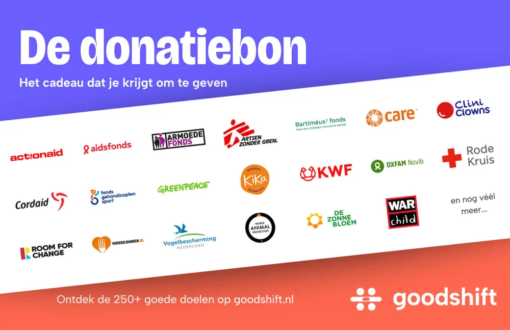 De Donatiebon